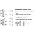 Serie|6 Встраиваемый морозильник 177.2*55.8 см - миниатюра 6