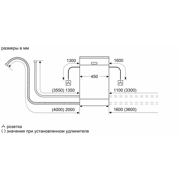 Serie|2 Встраиваемая посудомоечная машина узкая 45 см 9 персон - изображение 10
