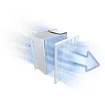 Serie|6 Пылесос с контейнером 2200 ватт красный - миниатюра 6