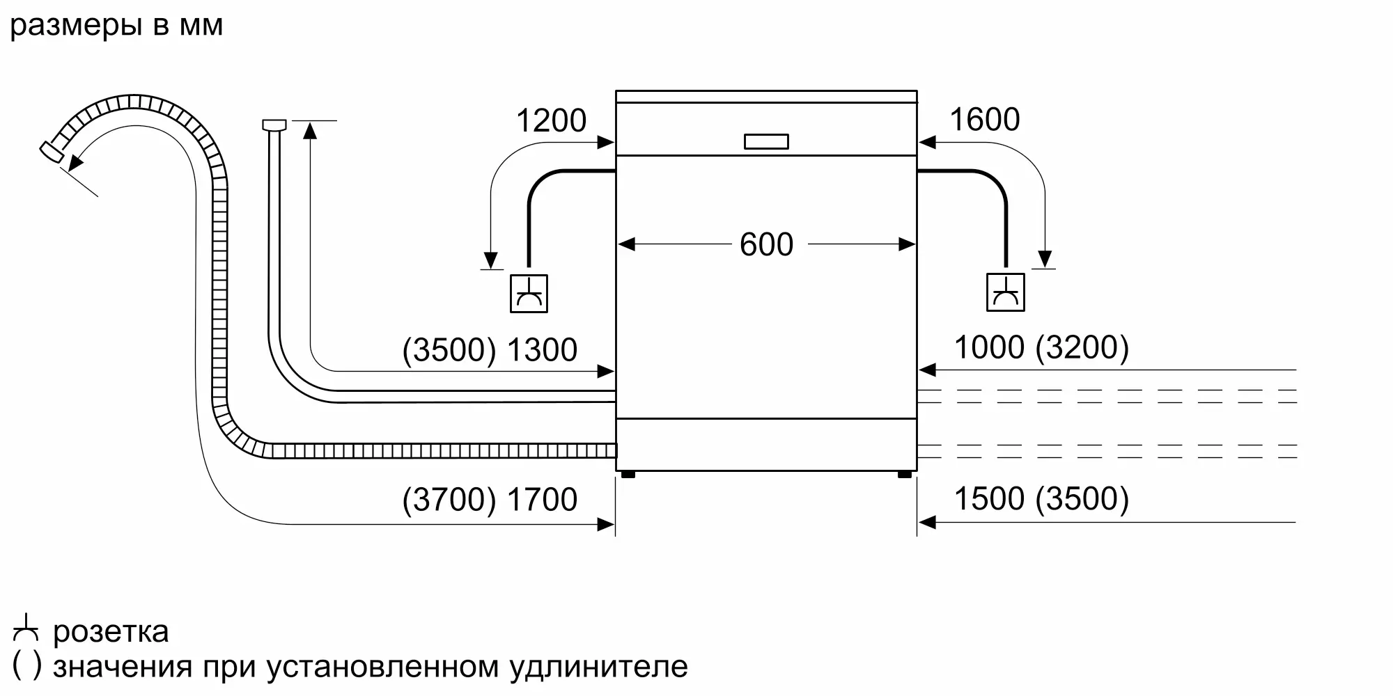 Serie|2 Отдельностоящая посудомоечная машина 60 см, белая — схема монтажа 1