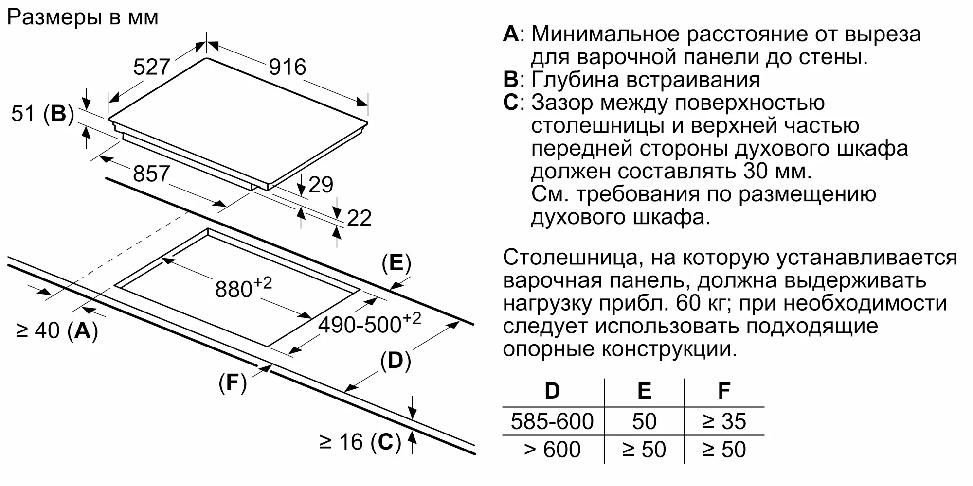 Serie|8 Индукционная варочная панель 90 см, черная — схема монтажа 1