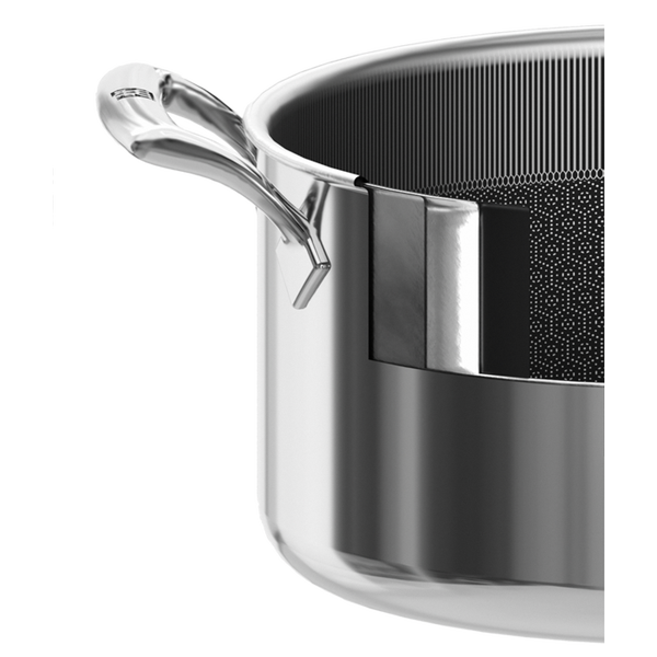 Набор из 5-и кастрюль с керамическим покрытием ZWILLING Peak - изображение 4