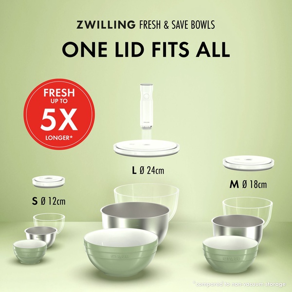 Набор вакуумных мисок 3 шт. S/M/L ZWILLING Fresh&Save, стекло - изображение 19