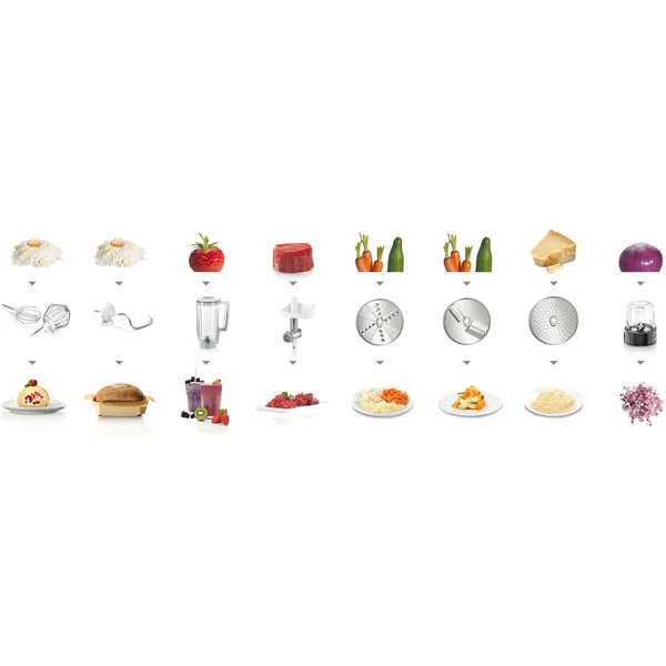 Кухонный комбайн 1000 ватт (+овощерезка, измельчитель для специй, блендер 1,25л, мясорубка) - изображение 6